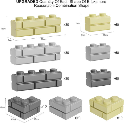 Classic Building Bricks, 300 Pcs Masonry Profile Bricks, Wall Bricks Blocks, Compatible with Lego Parts and Pieces(300 Pcs)