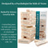 Coping Builder - Coping Skills Games for Kids & Teens, SEL Tool for Elementary Students, Counseling & Therapy Game