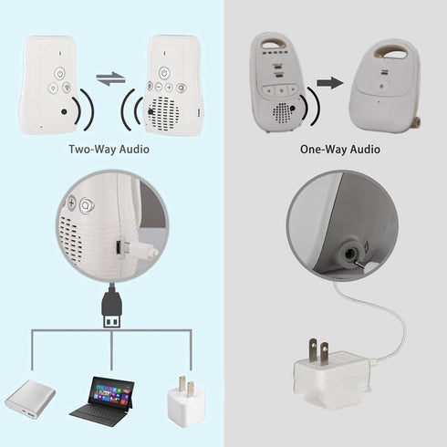 Kopinma 2-Way 2.4GHz Baby Audio Monitor Talk Baby Intercom Wireless Night Light Home Child Safety Device US-Plug Easy