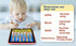 Kids Tablet Learning Pad, with 6 Games to Learn Music/Words/Letters, Education Tablet for Boys & Girls 3 Years Up