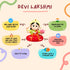Panda's Box Musical Devi Lakshmi Plush Toy - Mantra Chanting | Best Gift for Kids