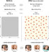 Brnabiou 6-Layer 100% 41"x41" Ultra Soft Muslin Cotton Baby Blanket Breathable Lightweight Strawberry Swaddle Blankets