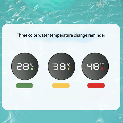 HaloVerde 3 Bath Thermometer Floating Toy with Color Temperature Indicator for Infant Bathing, Instant Reading Safety