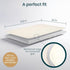 100% 100% CoZee (31.8 20 Tutti Bambini Waterproof Bassinet Mattress Protector - Premium Cotton Bassinet Mattress Pad