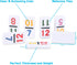 JOYOUSLIFE 4 12 Set 91 Mexican Train Numbers Dominoes with Wood Trays, Color Double Numerical Domine for Adults