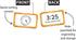 Teacher Created Resources Time Flash Cards (EP62046) 3-1/8" x 5-1/8" for Learning and Education