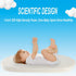 100% 30"x15"x2" 1st/ Mecc ecoh Baby Bassinet Mattress, Breathable Cover, Water-Resistant Lining, Oval Fit for Safety