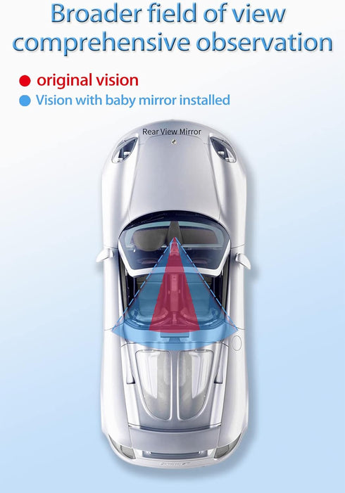 Universal Car Interior Rearview Baby Mirror, Wide Angle Convex Clip-on Mirrors for Viewing Rear Passengers