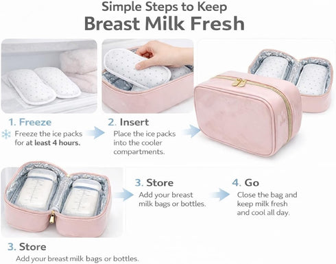 MaddiSol 2 Packs, Breast Milk Cooler Bag for Working Moms, Insulated Travel Bag with Ice Leakproof Breastmilk Storage