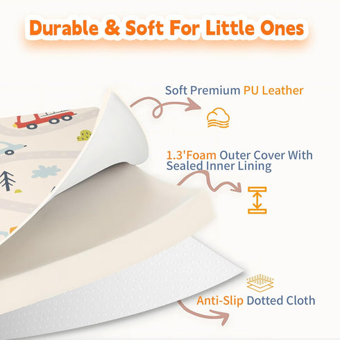 Ressainic 1.3" 50x50 Thick Baby Play Mat for Floor, Playpen Mat for Toddlers Infant Kids, Ultra Soft Support Cushioned