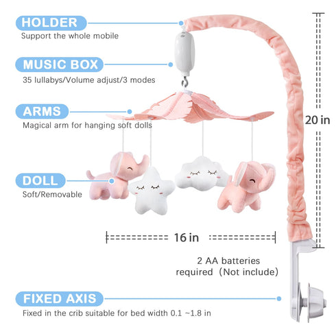 3 35 FEISIKE Baby Crib Mobile for Girls Boys with Modes Digital Musical MotorRotating Only, Music Only, Rotating