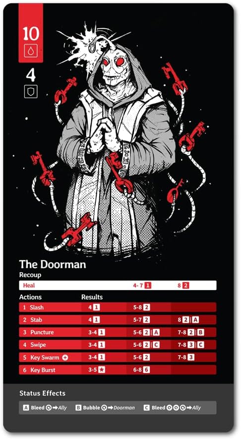 SPIRE'S END - Card Game.