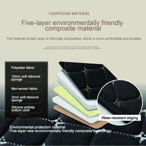 Car Seat Covers Gray, Universal Car Seat Cushion, Rear Bench Seat Protective Mat for Car Truck SUV, Baby Skin-Friendly,