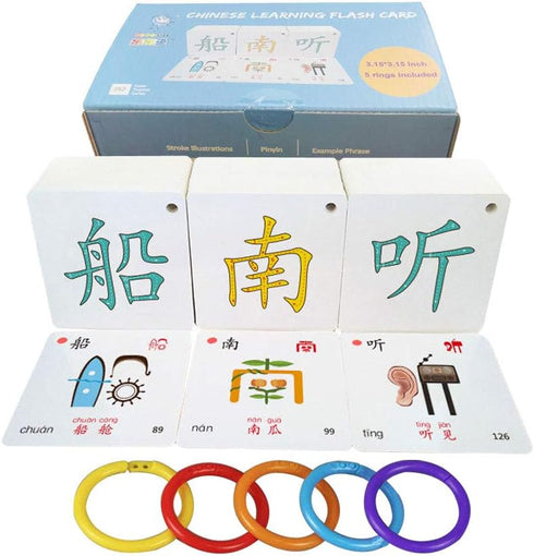 Hieroglyphic Pictograph Symbols Flash Memory Cards - Chinese Alphabet Learning, Mandarin Simplified Edition, Stage 1
