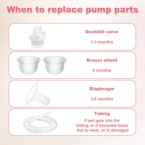 BOXOB 2pcs Z1/Z2 Silicone Rubber Diaphragms Replacement Parts, BPA-Free Breast Pump Bowl Breastfeeding Accessory