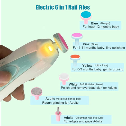 Trimmer Set Set Baby Healthcare and Grooming Kit, Electric Safety Nail Baby Nursery Newborn Nursery Health Care