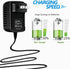 DKKPIA 2951 5161111 5164111 937509 17815326 17815301 Global AC/DC Adapter for Evenflo Model: Feeding Deluxe Advanced