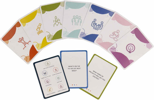 100 1-on-1 6 One to Ones Cards, Conversation Prompts for Managers, Categories for Check-Ins, Feedback and Coaching