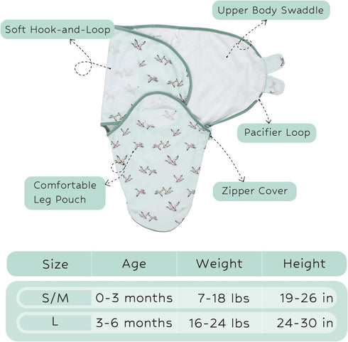 100% 0-3 LollyBanks Baby Swaddles, Organic Cotton Swaddle for Newborns Boys and Girls, Months Swaddle Sacks with Easy