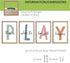 TQianJiang 11x16 Inch Set 4 This Is Where The Fun Stuff Happens Kids Playroom Wall Art Of Rustic Kids Wood Framed Boy