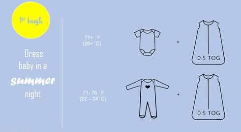 Muslin Cotton Toddler Sleeping Sack Bag, 0.5 Tog Lightweight Wearable Blanket for Boy and Girl (S, Forest)