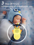 Portable Sound Machine for Baby,White Noise Sound Machine for Babies and Kids,Rechargeable Lullaby Machine