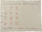 Primitives by Kathy from Head to Toe Furniture-Moving Blankets, Decorative Sign