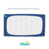 Changing Pad Cover Waterproof, 2 Pack Fitted Diaper Change Table Sheets for Baby Boys Girls, Navy