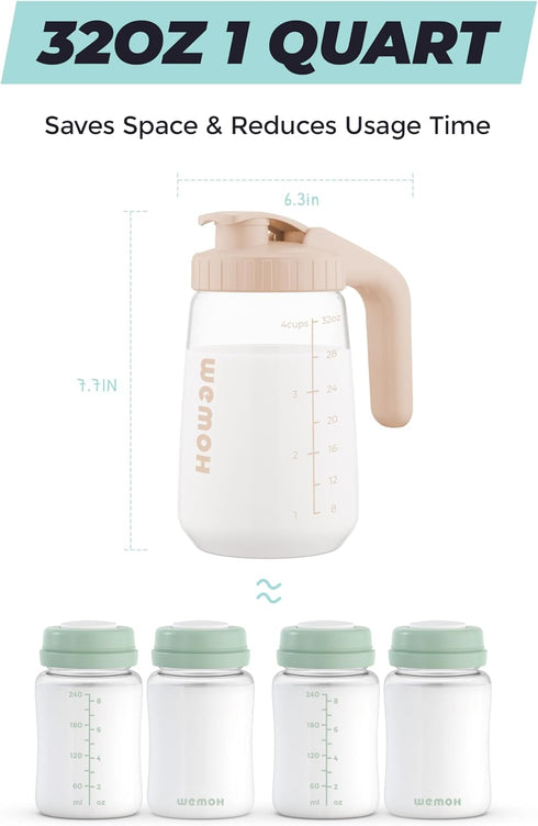 32oz 3X-Thick Breast Milk Pitcher, Heat & Cold Resistant Borosilicate Glass, Leakproof Breat Milk Fridge Storage