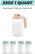 32oz 3X-Thick Breast Milk Pitcher, Heat & Cold Resistant Borosilicate Glass, Leakproof Breat Milk Fridge Storage