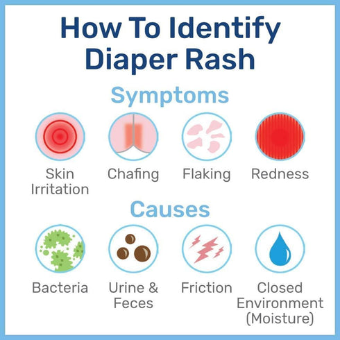 Generic PACK 2. 166g 2 of Diaper Rash Cream for Baby, Zinc Oxide Cream. x