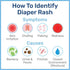 Generic PACK 2. 166g 2 of Diaper Rash Cream for Baby, Zinc Oxide Cream. x