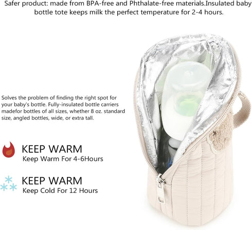 Generic Insulated Baby Bottle Bag - Baby Bottle Carrier, Babyy Bottlle Cooler Bag | Portable Tote For Breast Milk