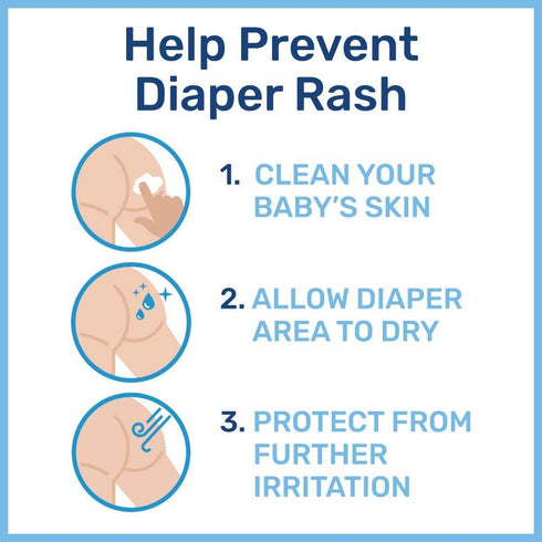 Generic PACK 2. 166g 2 of Diaper Rash Cream for Baby, Zinc Oxide Cream. x