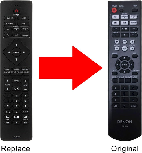 ALLIMITY RC-1229 Replacement Remote Control for Denon Receiver System RC-1229