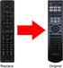 ALLIMITY RC-1229 Replacement Remote Control for Denon Receiver System RC-1229