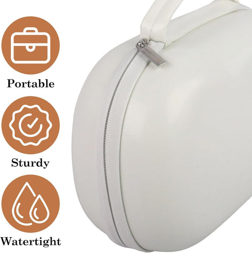 Klmnop 2 Wearable Breast Pump Carrying Case, Hard Shell Breast Pump Storage Bag with Waterproof Removable Tray