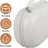 Klmnop 2 Wearable Breast Pump Carrying Case, Hard Shell Breast Pump Storage Bag with Waterproof Removable Tray