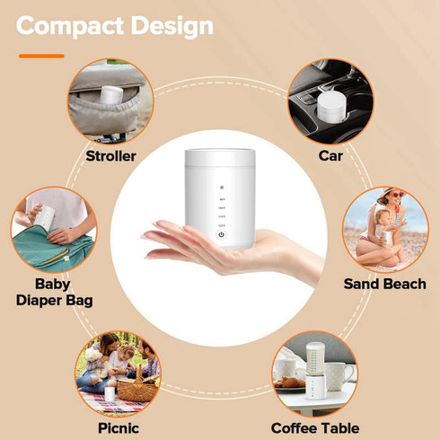 Wooswen Portable Electric Smart Milk Warmer Multifunctional Bottle Heater for Daily Use