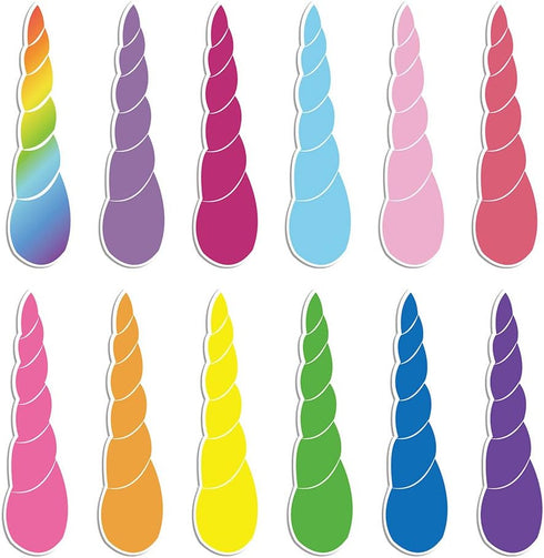 FEPITO Pin The Horn on Unicorn Game for Kids Birthday Party with 24 Horn Stickers Birthday Poster