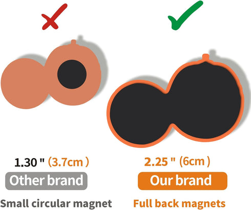 Fridge Magnet for Toddlers 1-3, Strong Rubber Cute Fruit Magnet for Kids, Baby Toys Gift