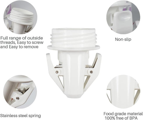 S1 S2 Breastmilk Storage Bag Adapters for Spectra Pumps, Avent Comfort Wide Mouth Flange Pump to Use with Lansinoh