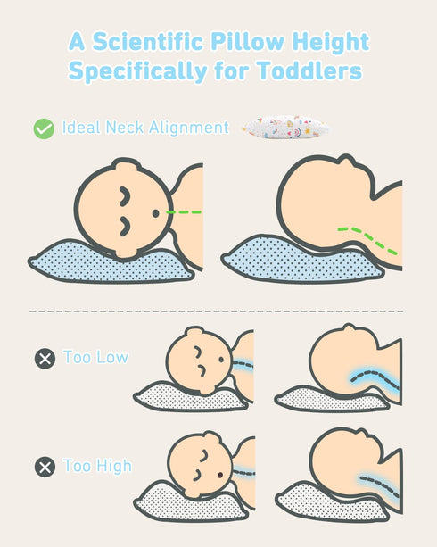 Pillow,13X18 Babebay Toddler Soft Toddler Pillows for Sleeping, Machine Washable Kids Pillow with Cotton Pillowcase