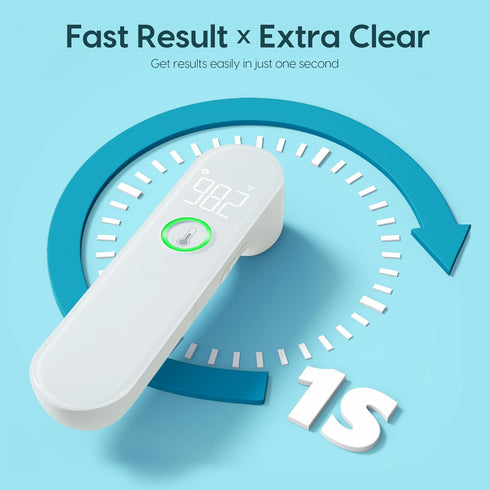 Thermometer for Adults and Kids - Fast Accurate Baby Thermometer with Fever Alarm & Mute Mode, FSA Eligible, Lifetime