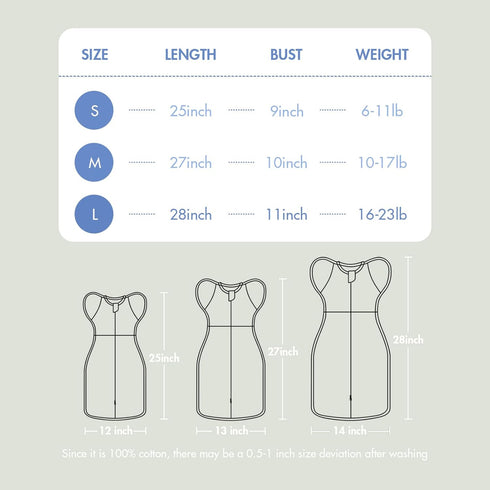 2-Pack 6-9 2-Way ANYEDDE Baby Swaddle - Arms Up Swaddle Months for Baby Boys, Newborn s with Cuff Removable & Zipper