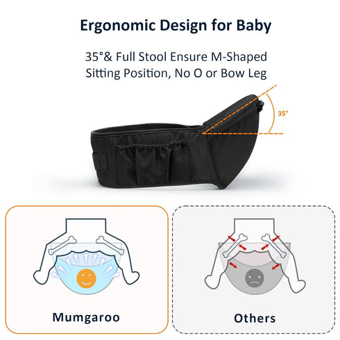 6-in-1 Baby Carrier with Hip Seat, Baby Carrier Newborn to Toddler, Detachable Hands-Free Infant Carrier, One Size Fits