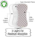 Set Baby Handprint Footprint Keepsake Kit and Organic Burp Cloth Bundle
