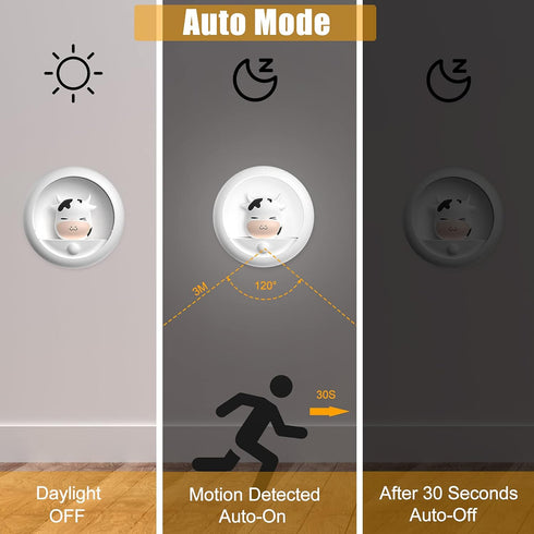 3 AIMILAR Night Light, Rechargeable Motion Sensor Light with Adjustable Brightness and Mounting Options, Ideal Kids