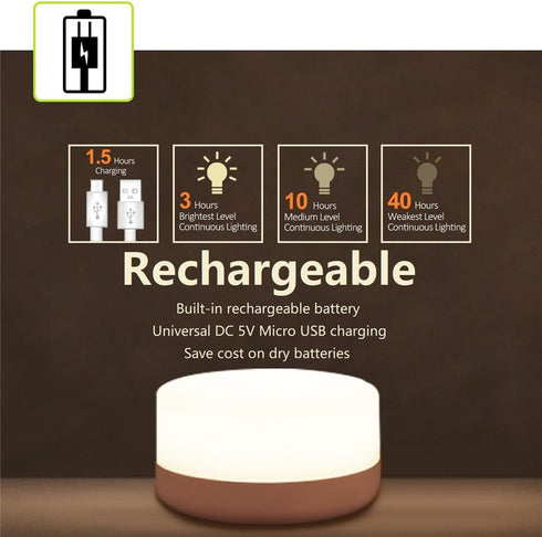 RTSU Dimmable Rechargeable Mini Touch Night Light, Wireless LED Lamp for Kids - Portable, Nursery Lamp