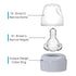 Replacement Baby Bottle Nipple Ring Collars for Dr. Brown's Narrow Bottles 4oz & 8oz | Unique Design 1 Count(Pack of 6) BPA Free | Compatible with Plastic & Glass Bottles | Mess-Free No Leak or Spills